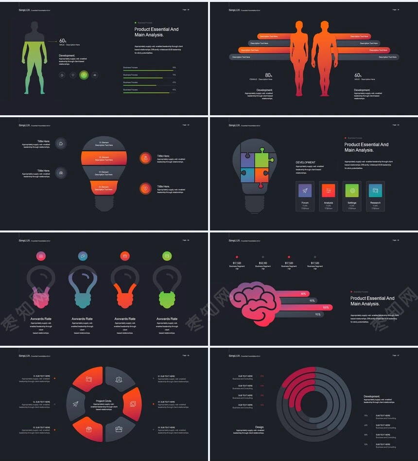 高端品牌宣传北欧风表格数据商业计划书产品发布PPT模板