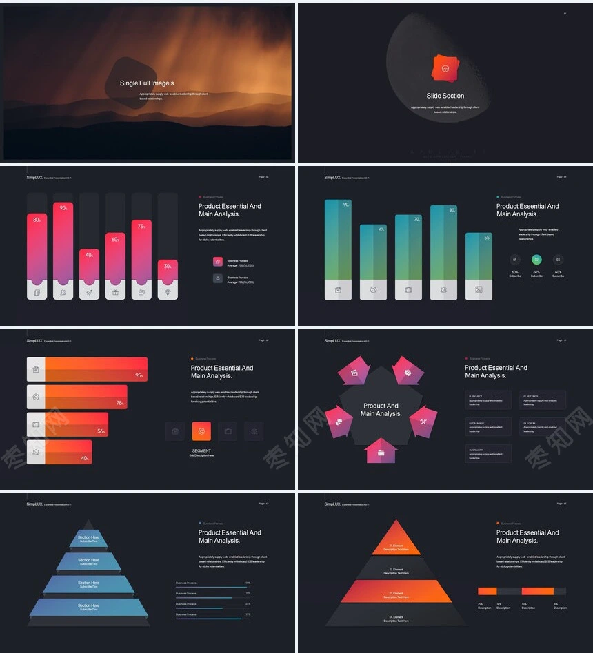 高端品牌宣传北欧风表格数据商业计划书产品发布PPT模板