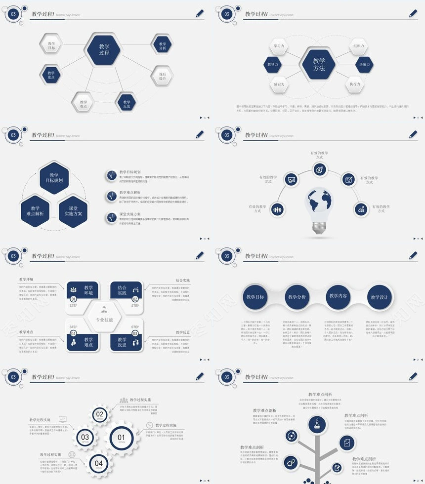 稳重大气教师说课PPT模板