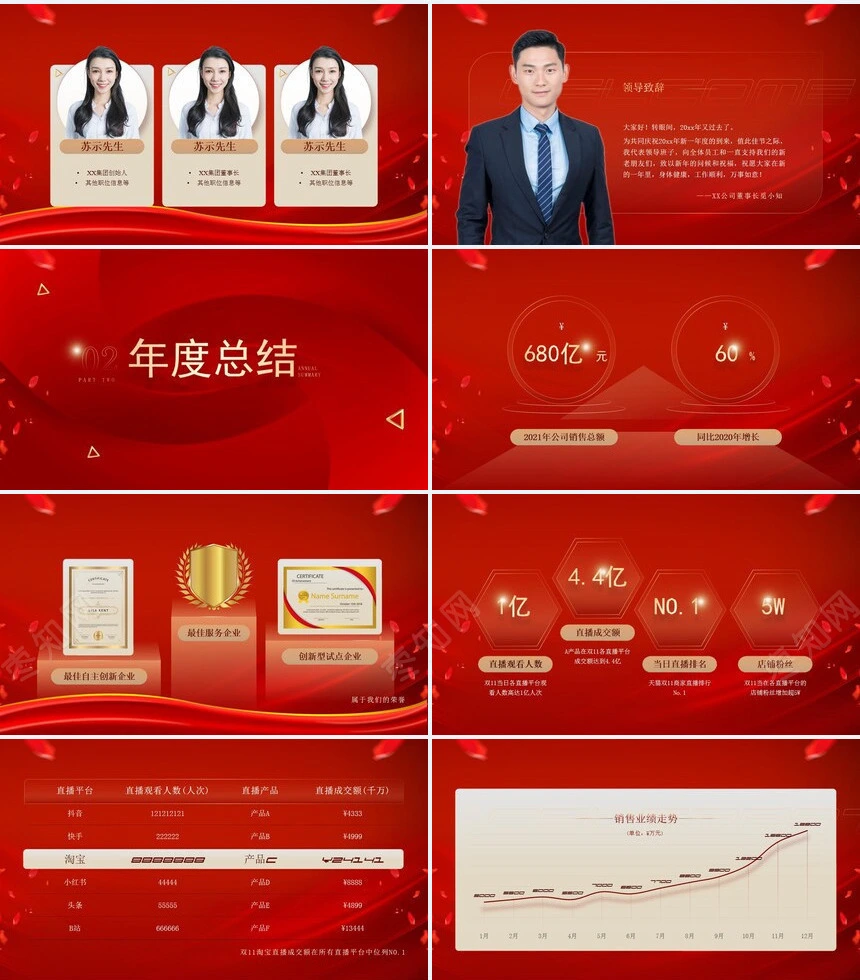 红色颁奖典礼公司年会员工表彰大会通用ppt模板