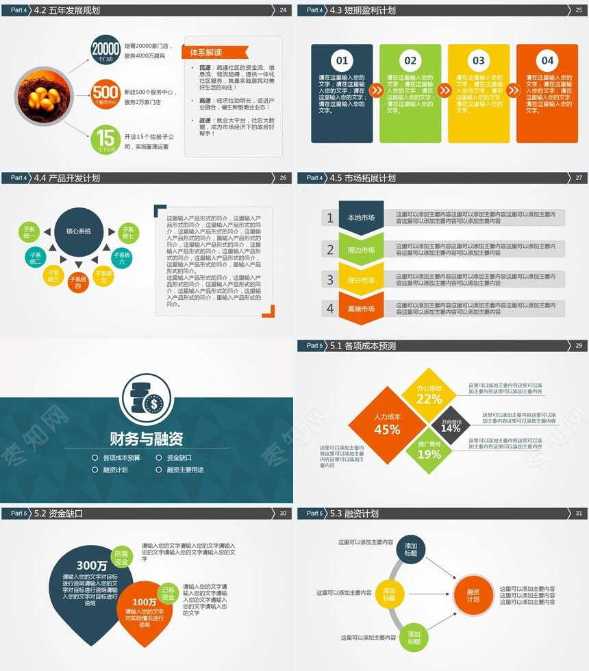 创业商业计划书通用PPT模板(2)