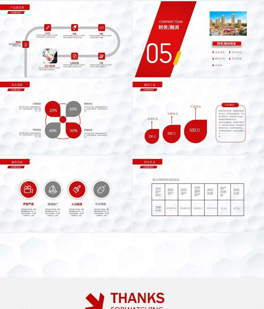 创业融资计划书通用PPT模板商业计划通用