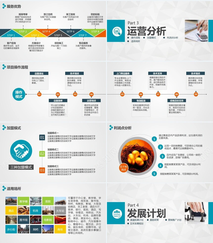 某时尚创业项目加盟招商推介通用PPT模板项目招商融资