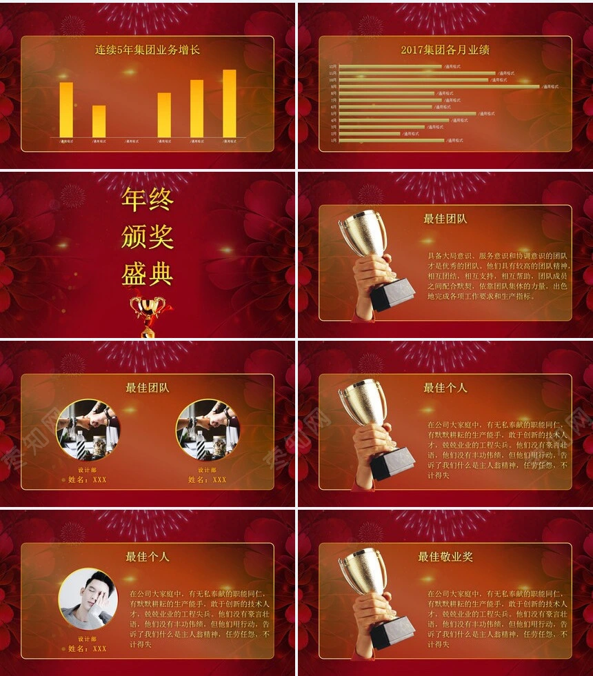 2023公司年终汇报暨颁奖盛典PPT模板