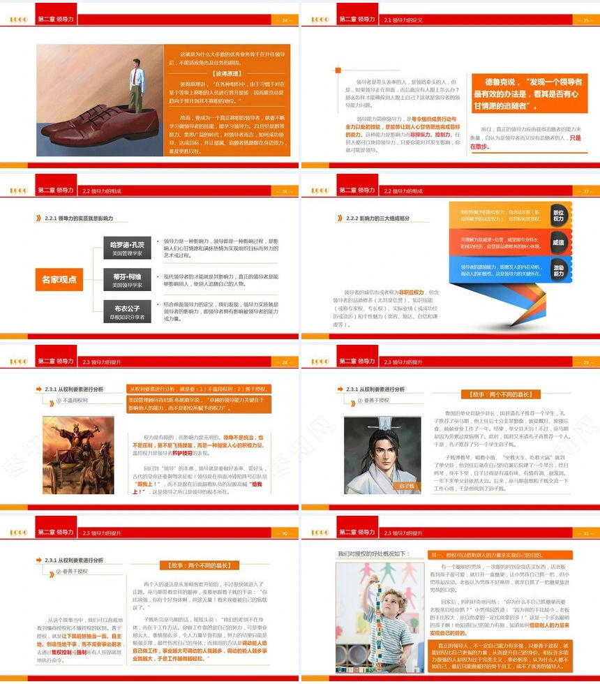 中高层领导培训之领导与领导力通用PPT模板