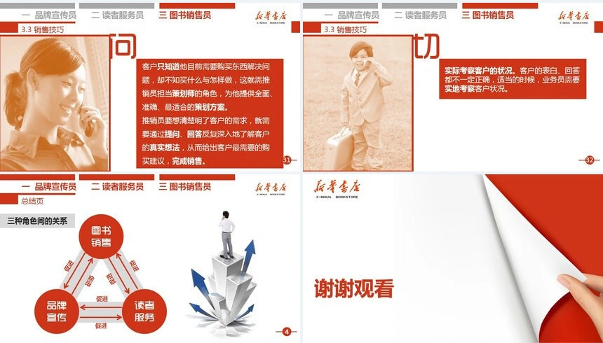 书店店员培训课程之揭密你的三重身份