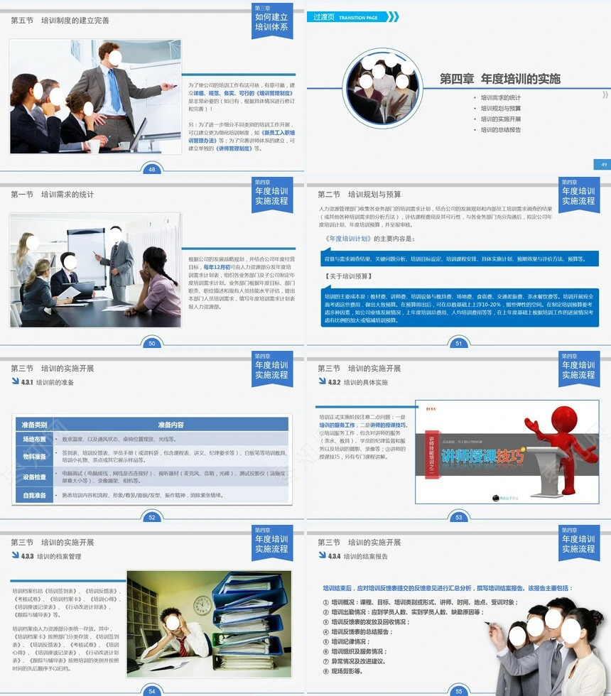 员工培训实务人力资源部内训通用PPT模板