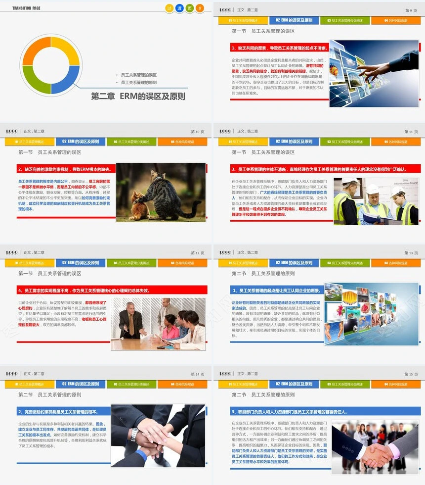 员工管理教育培训人力资源部内训通用PPT模板