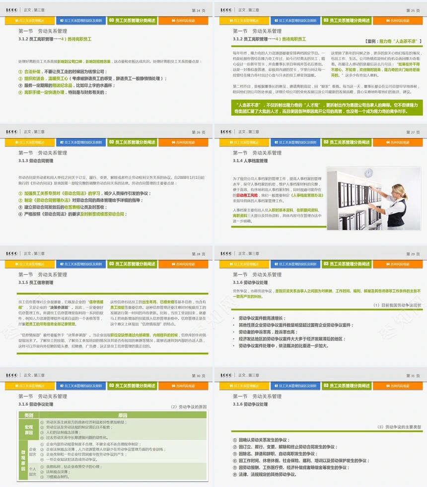 员工管理教育培训人力资源部内训通用PPT模板
