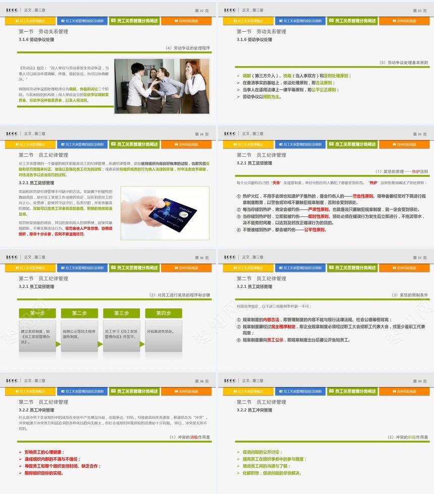员工管理教育培训人力资源部内训通用PPT模板