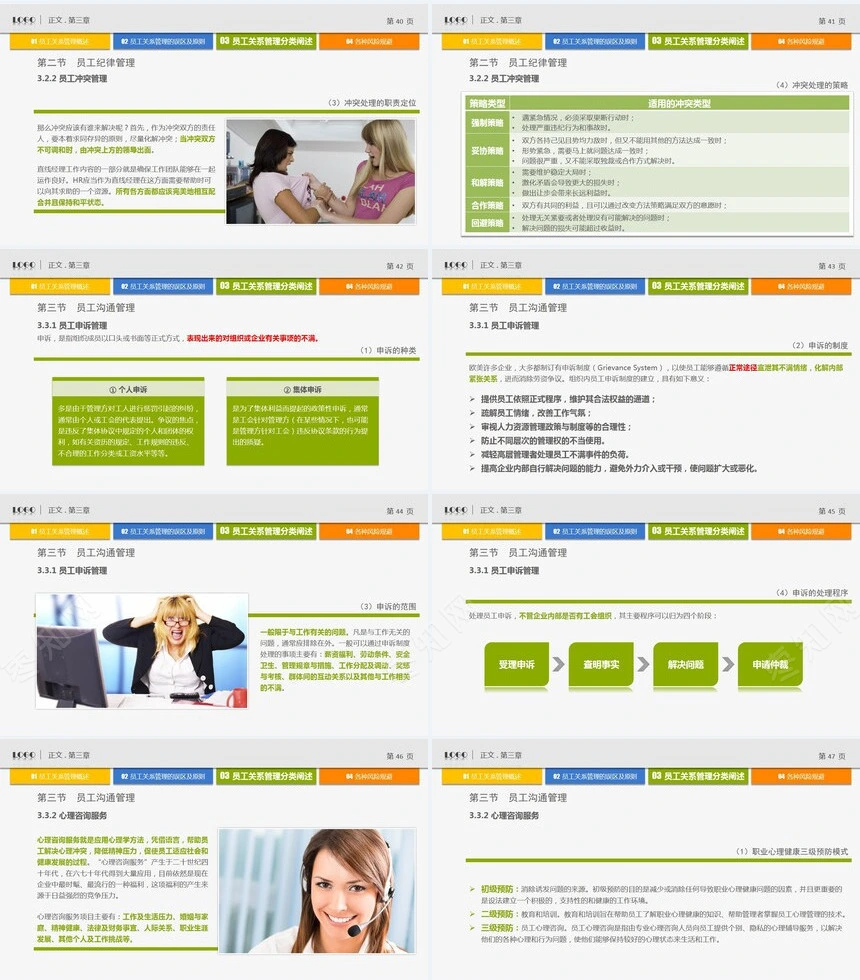 员工管理教育培训人力资源部内训通用PPT模板