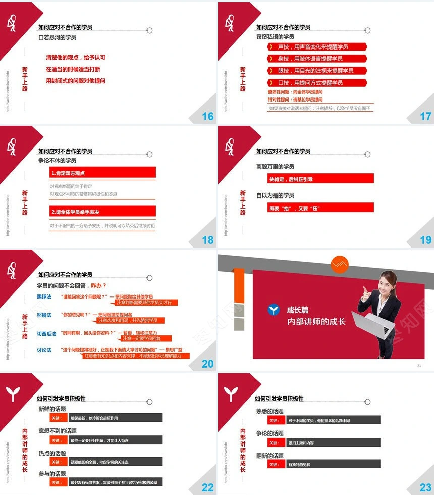 培训师成长手册PPT读书笔记