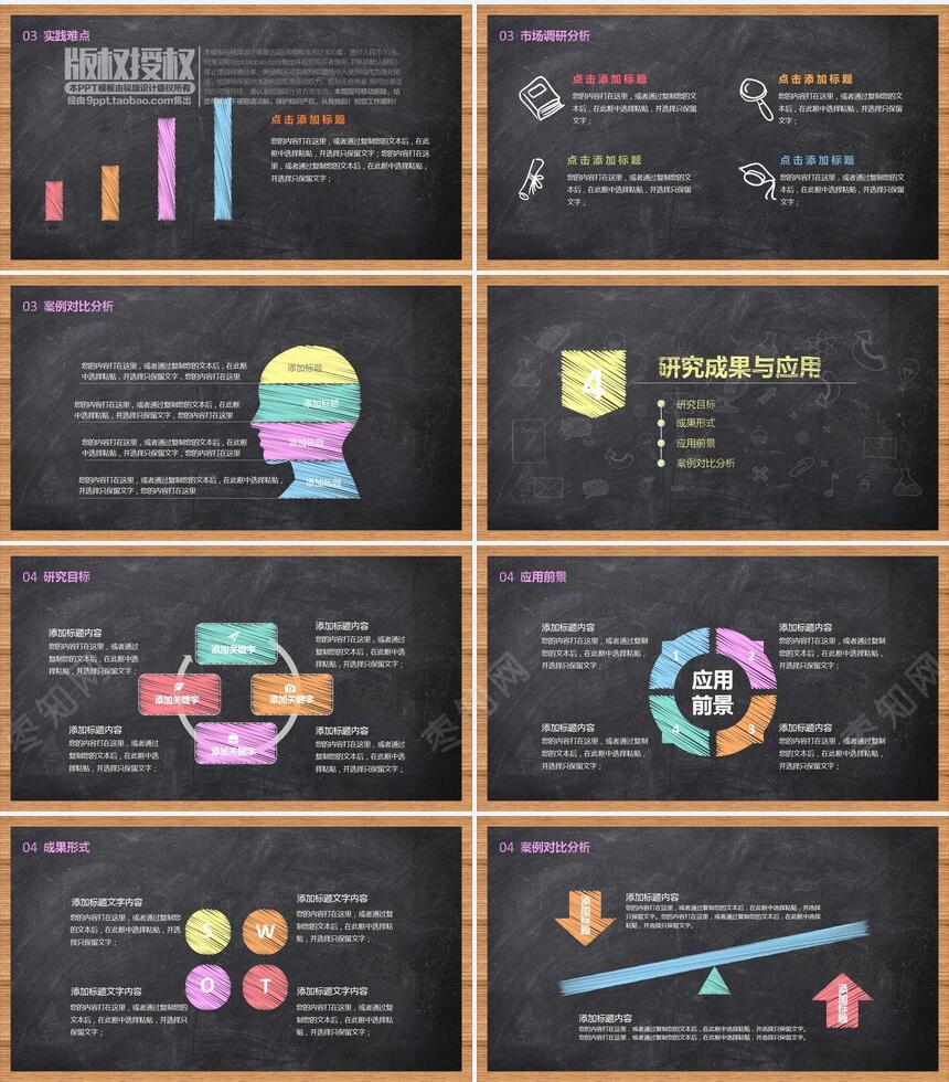 毕业论文答辩PPT答辩模版毕业设计学术报告开题报告通用动态PPT