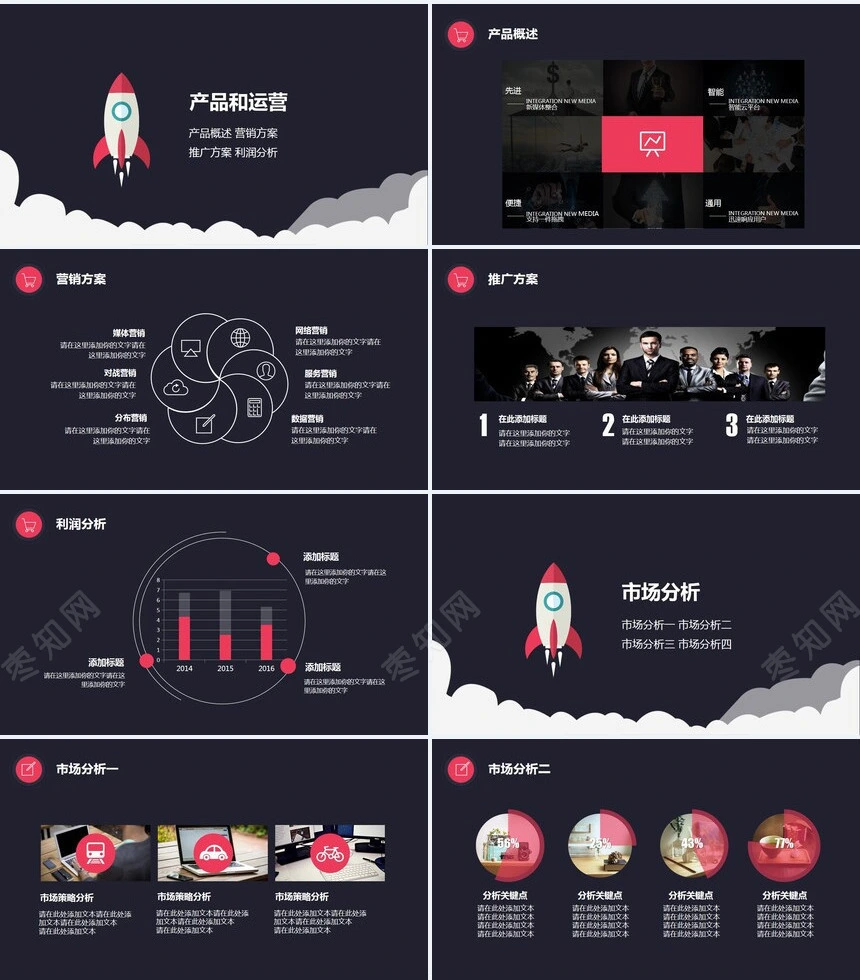 商业创业计划书ppt模板创业融资计划书