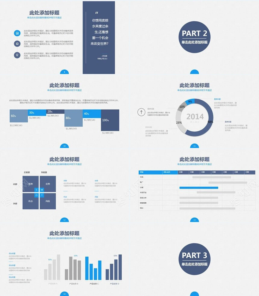 项目评估营销策划PPT模板