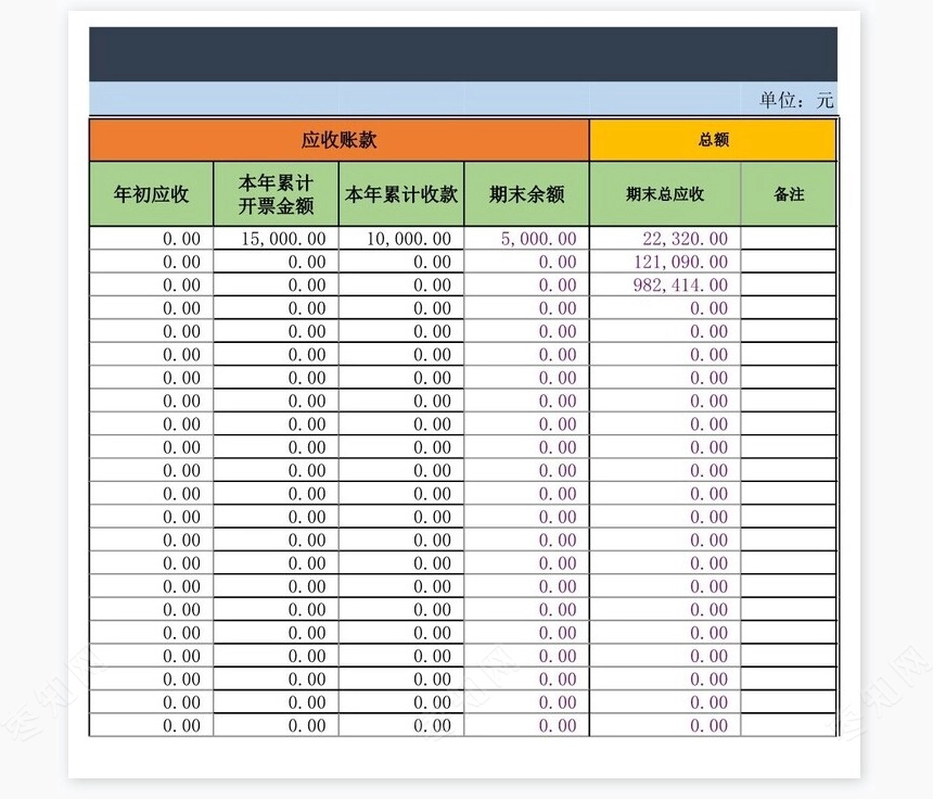 应收账款管理系统(2)