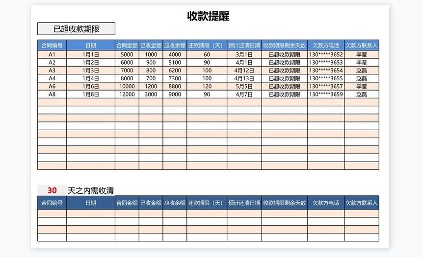 应收账款管理系统(2)