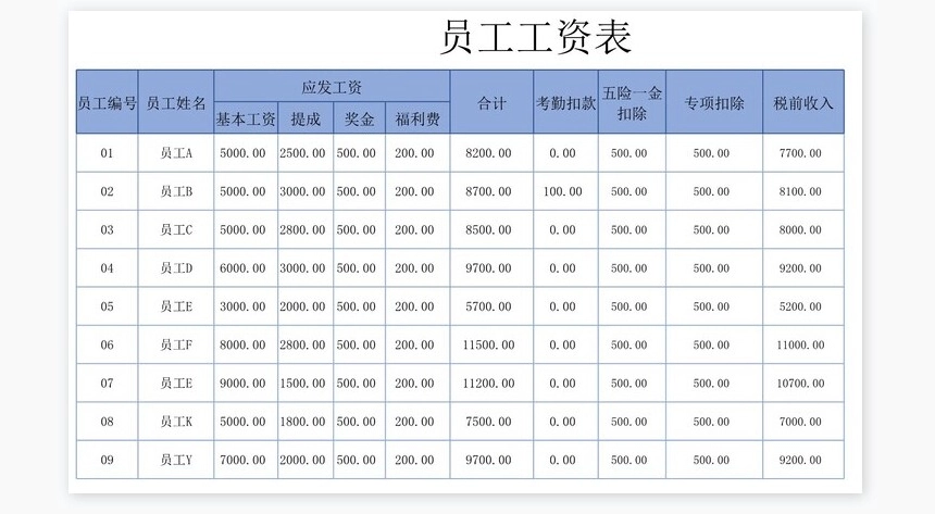 工资管理系统(3)