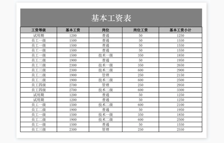 员工工资查询表