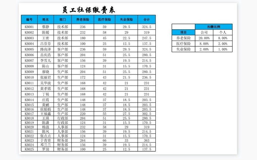 员工工资查询表