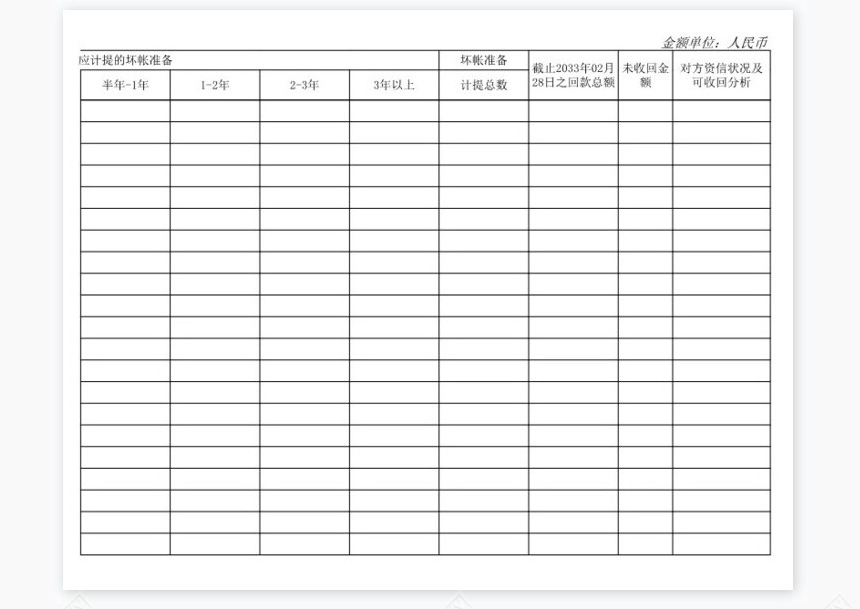 应收账款账龄分析表