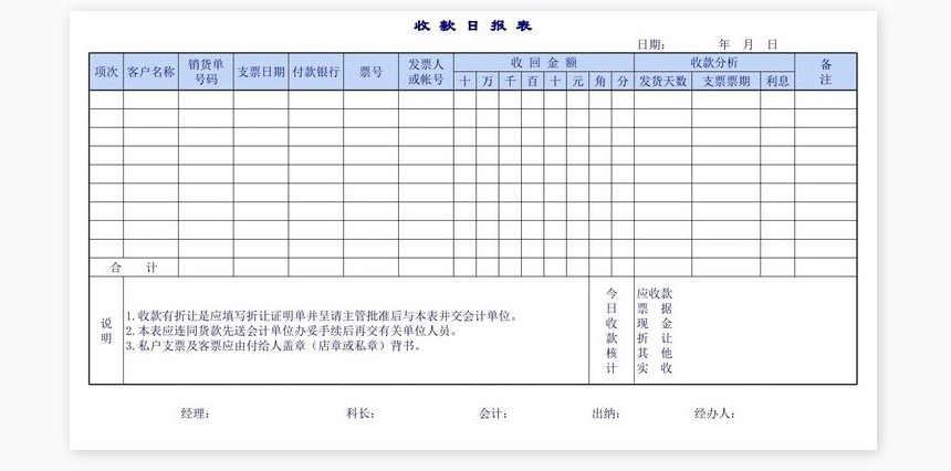 收款、付款管理表格以及日报表、月报表等大全