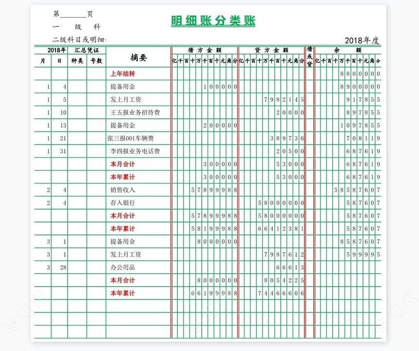 账本模板-总账-明细账