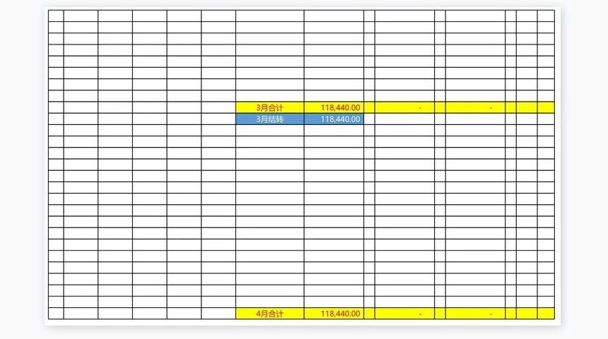 现金进出账管理表