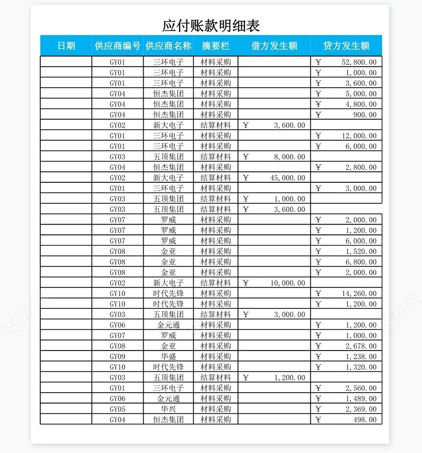 应付账款月报表