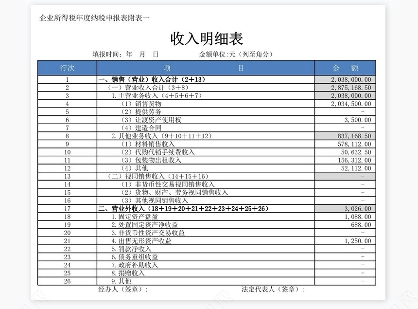 企业所得税年度纳税申报表