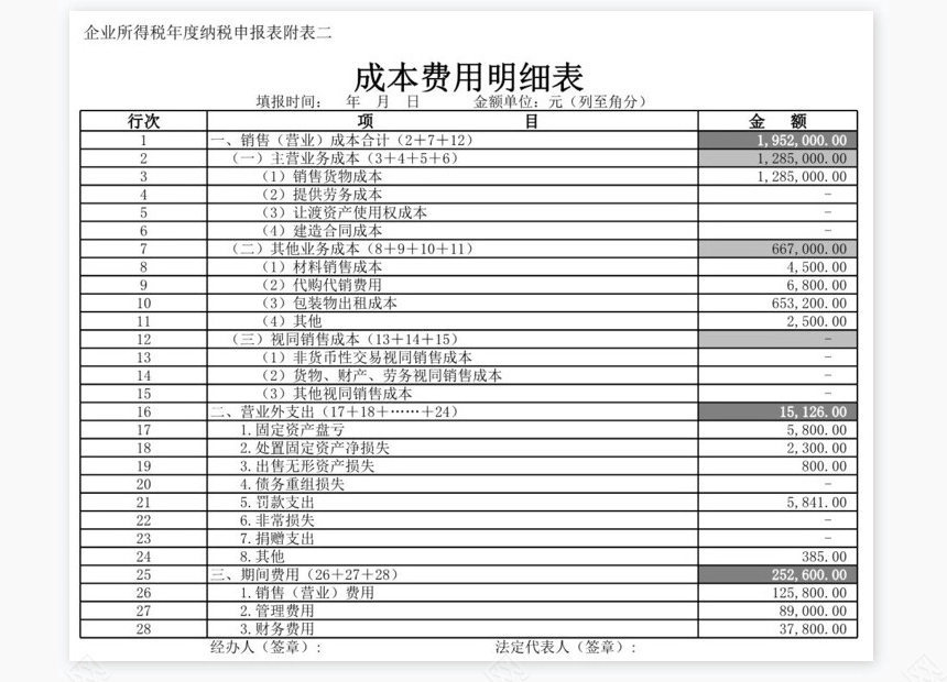 企业所得税年度纳税申报表