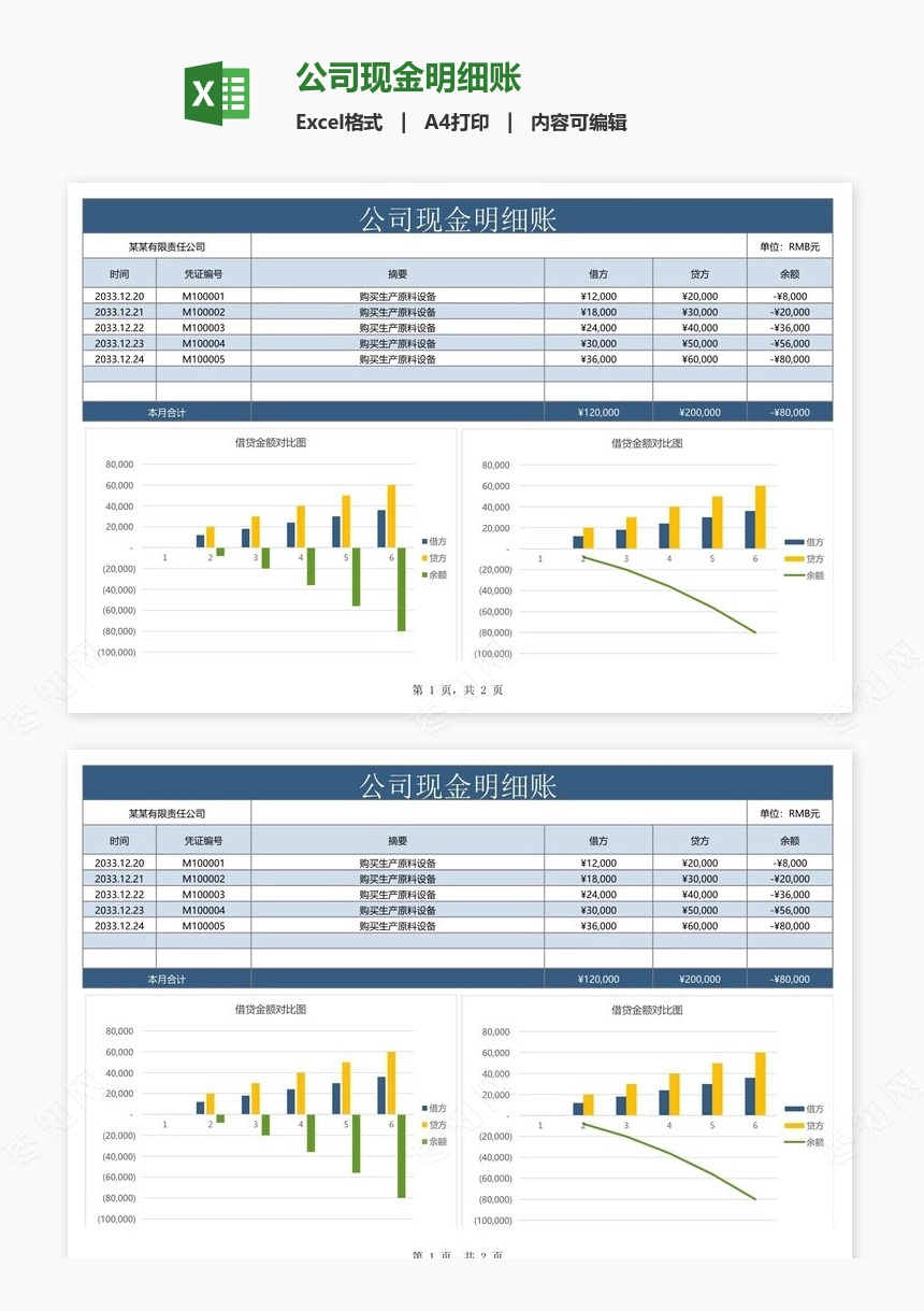 公司现金明细账