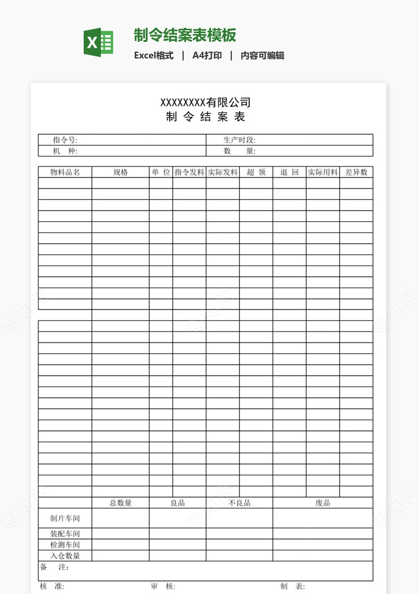制令结案表模板