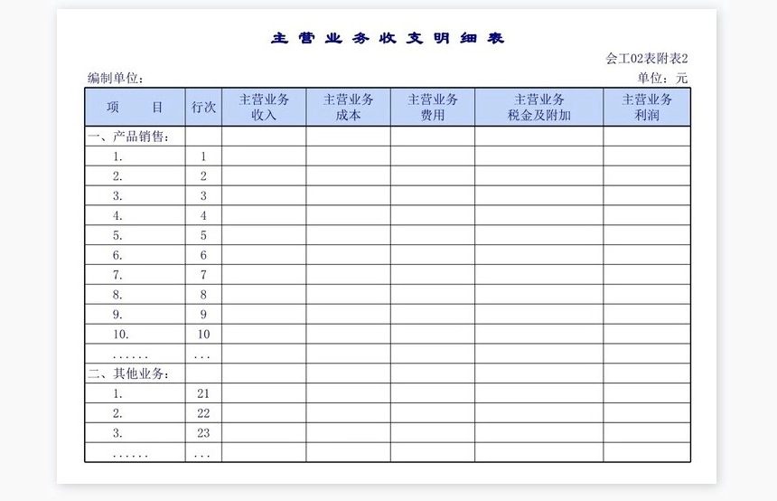 工业企业会计报表