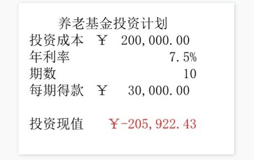 投资财务管理计算