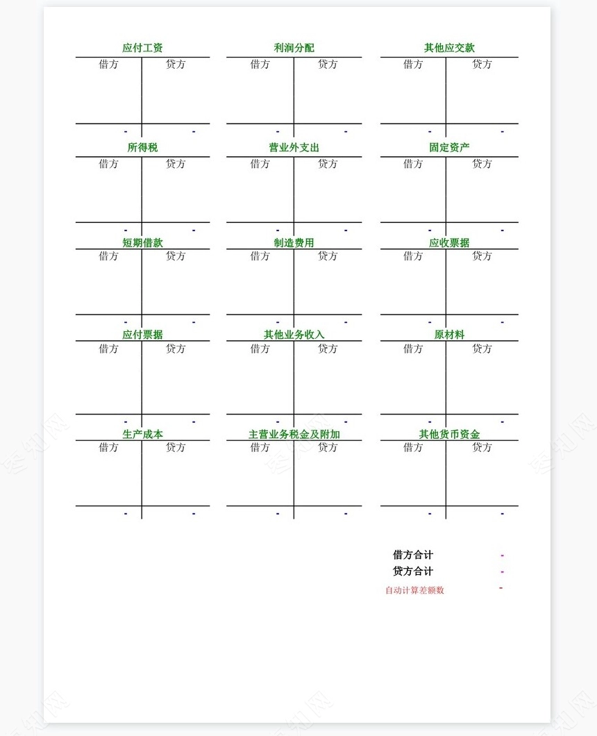 自动计算丁字账、余额表及财务报表