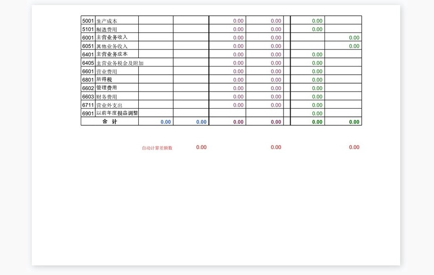 自动计算丁字账、余额表及财务报表