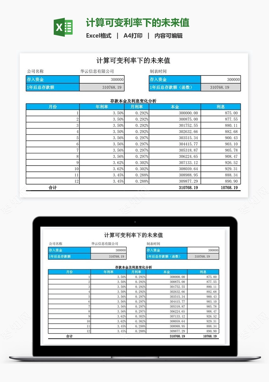 计算可变利率下的未来值