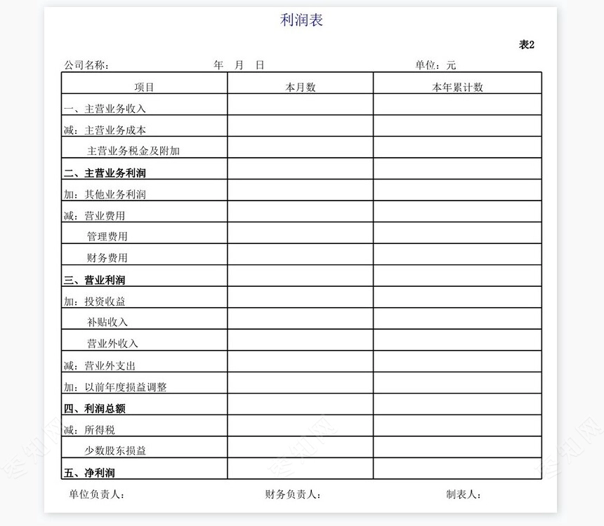 财务报表模板全套(excel)