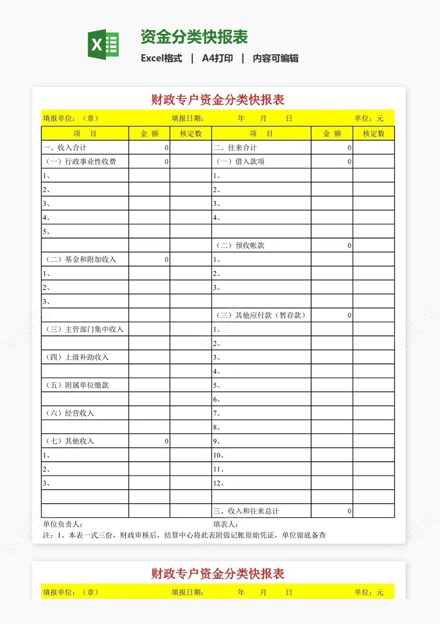 资金分类快报表