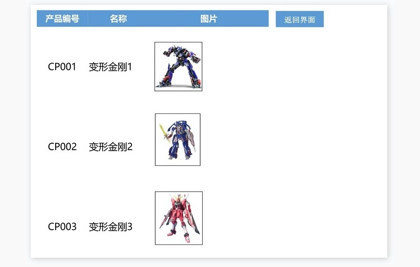 预算计划与执行分析系统