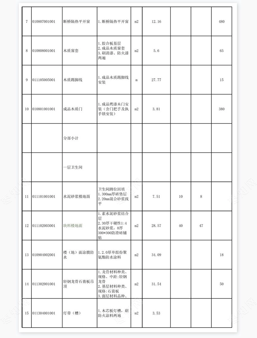 合同审批表样板
