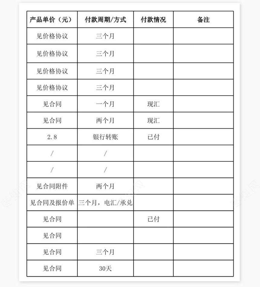 合同管理登记表