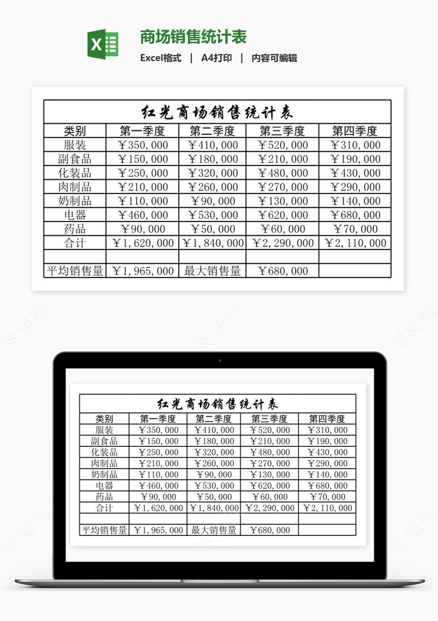 商场销售统计表
