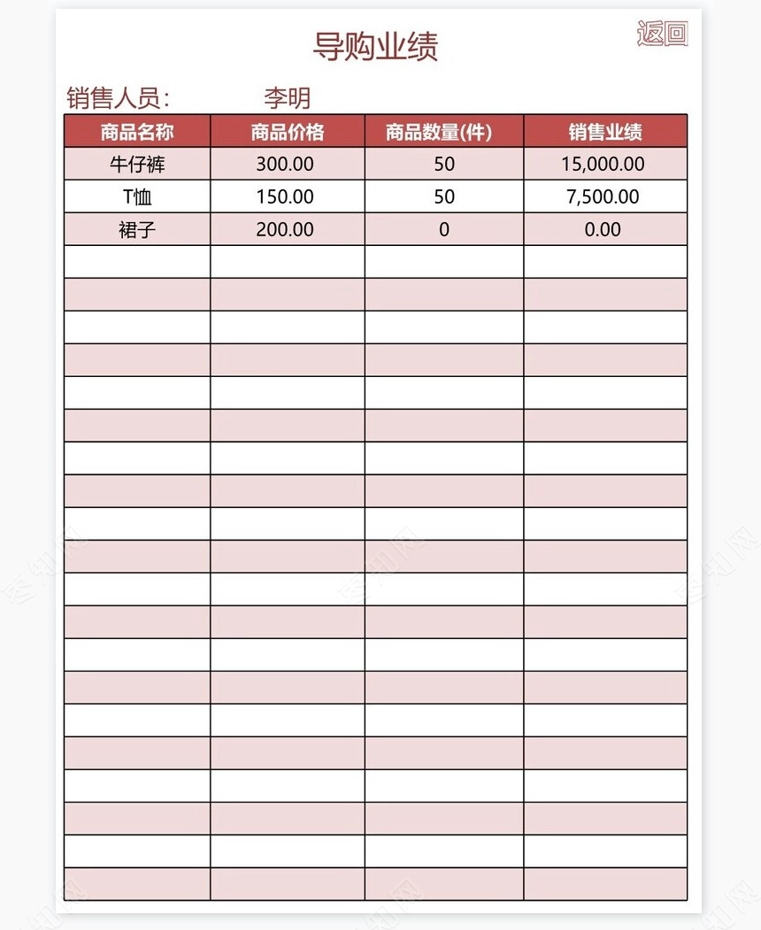 服装销售管理系统