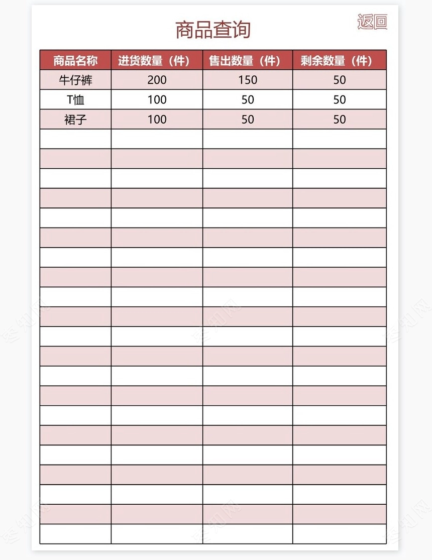 服装销售管理系统