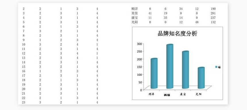 竞争对手产品推广方式比较