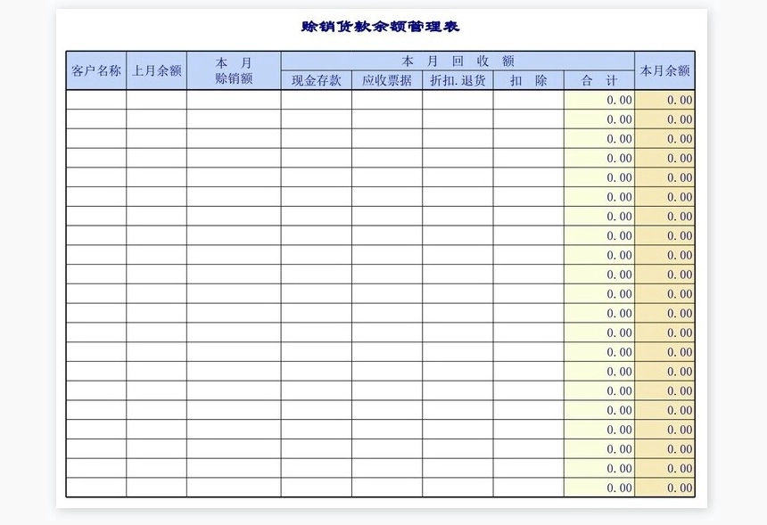 通用型的生产、销售管理