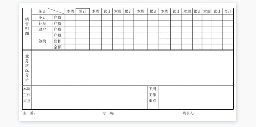 销售管理系统—销售报表