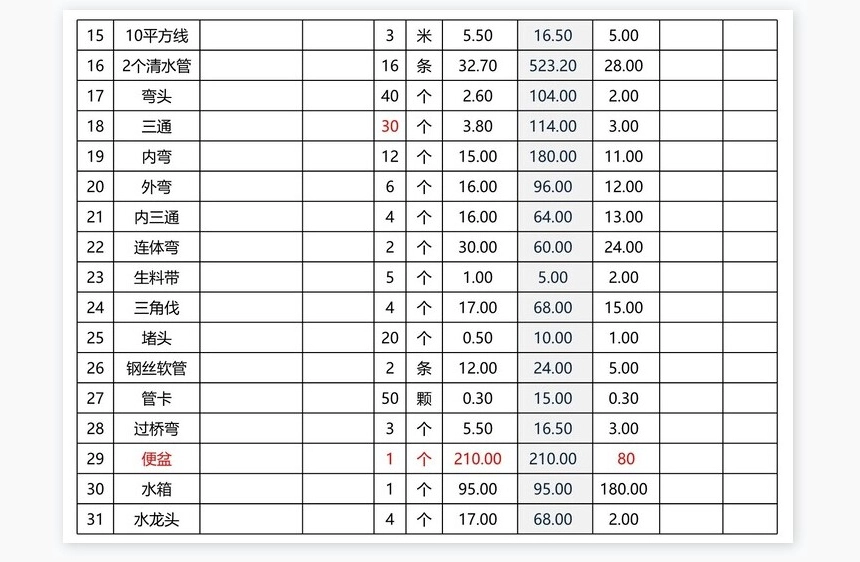 水电材料报价单